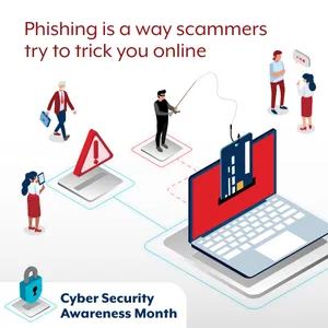 Cam2024 Resource Pack Social Phishing D2